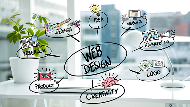 Web Design Yeronga